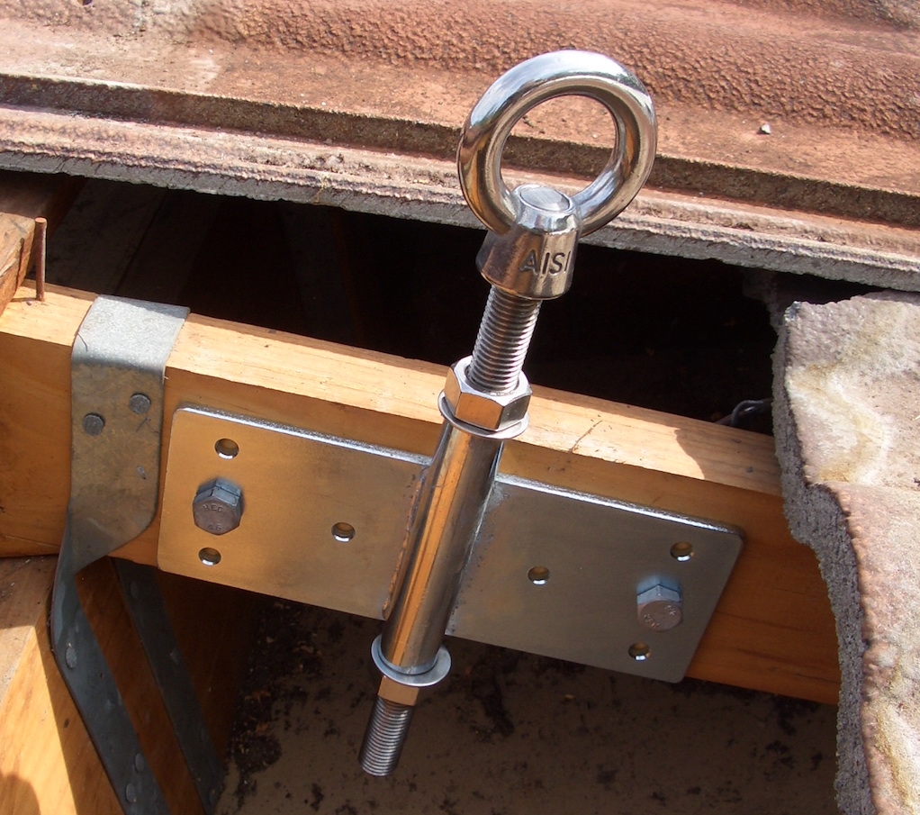 shade sail brackets